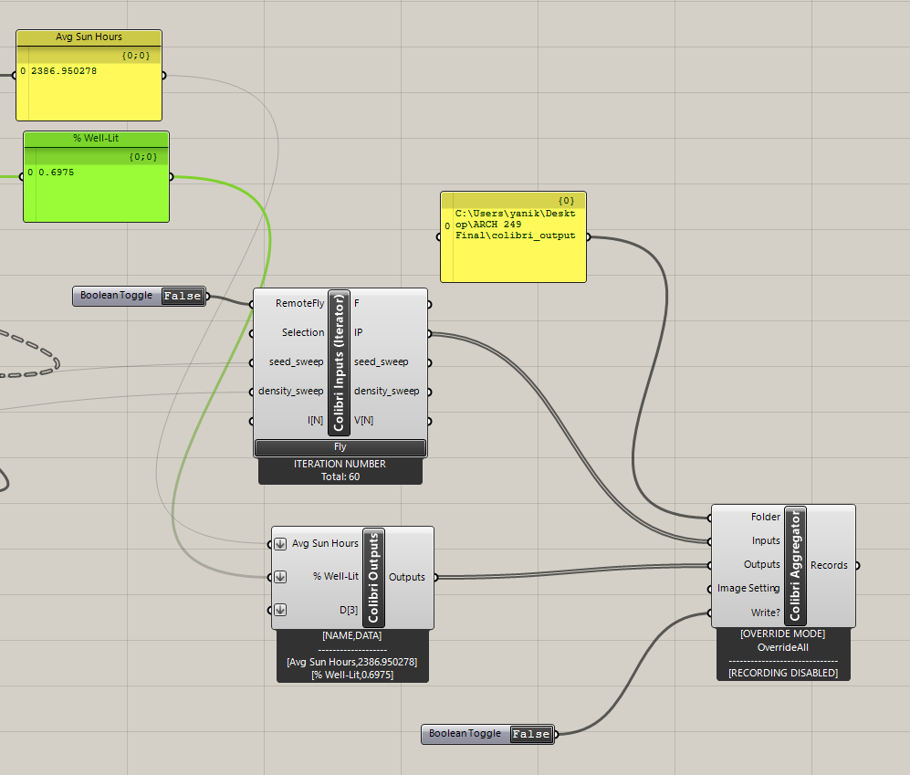 Colibri iterator + aggregator - cycles every (seed, density) combo, writes CSV and PNG per iteration