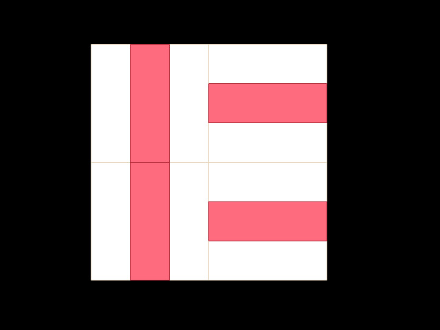 Iteration 03 - staggered horizontals
