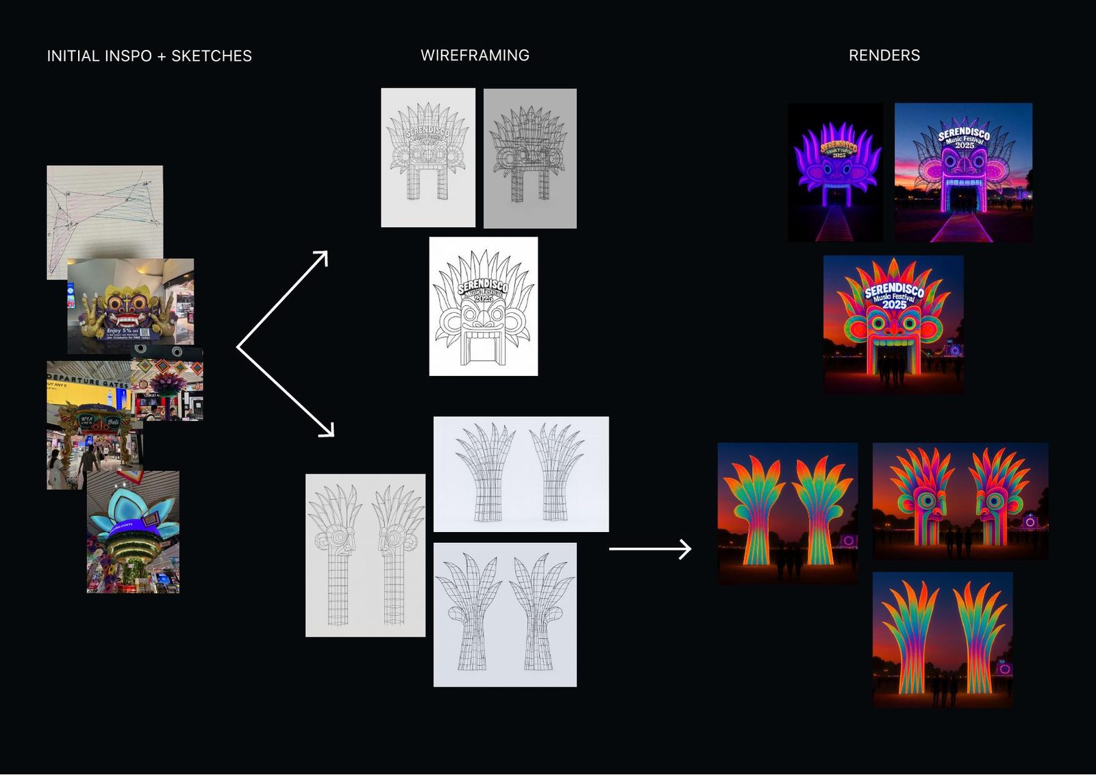 Inspiration, wireframing & material studies