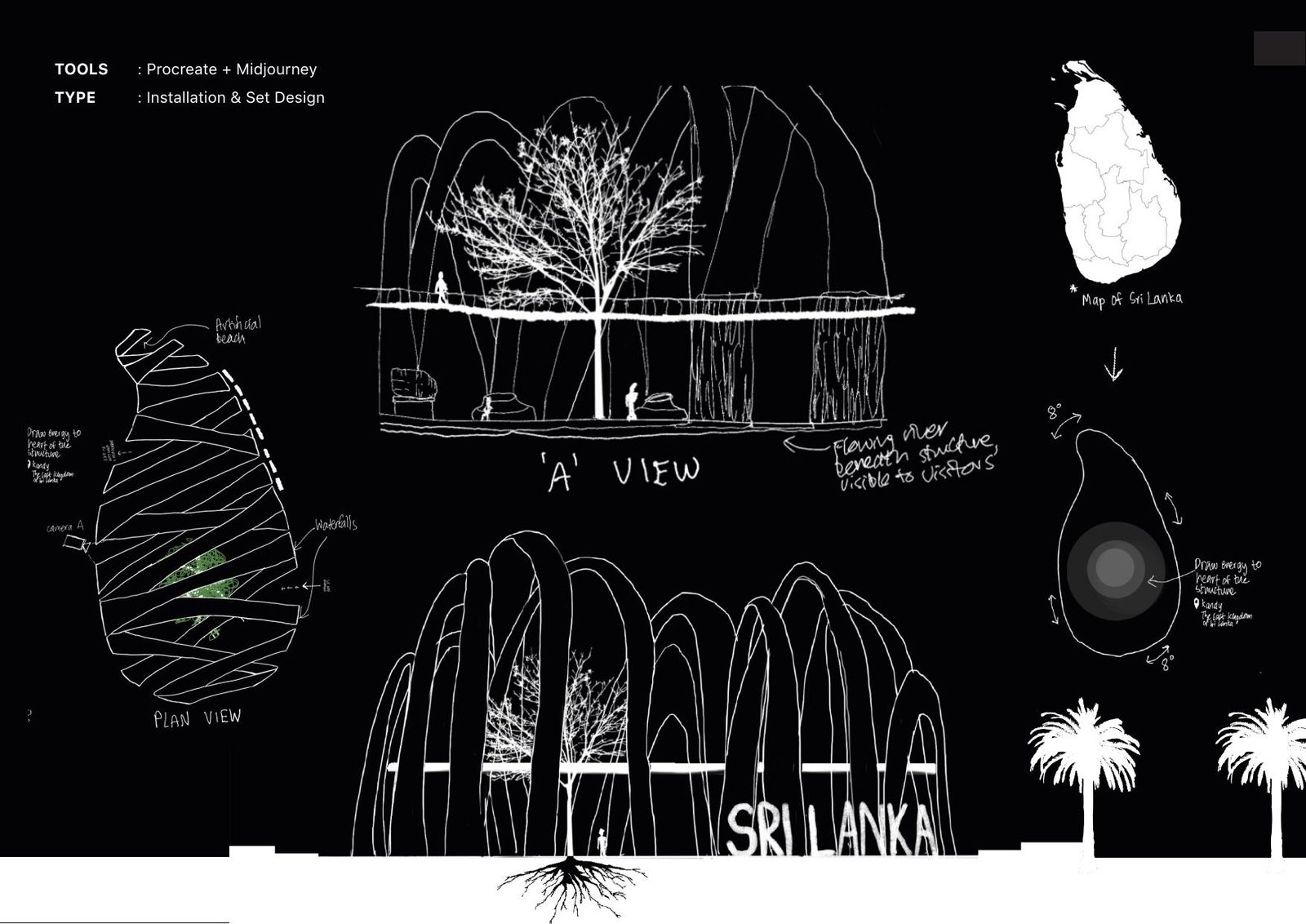 Installation and set design studies