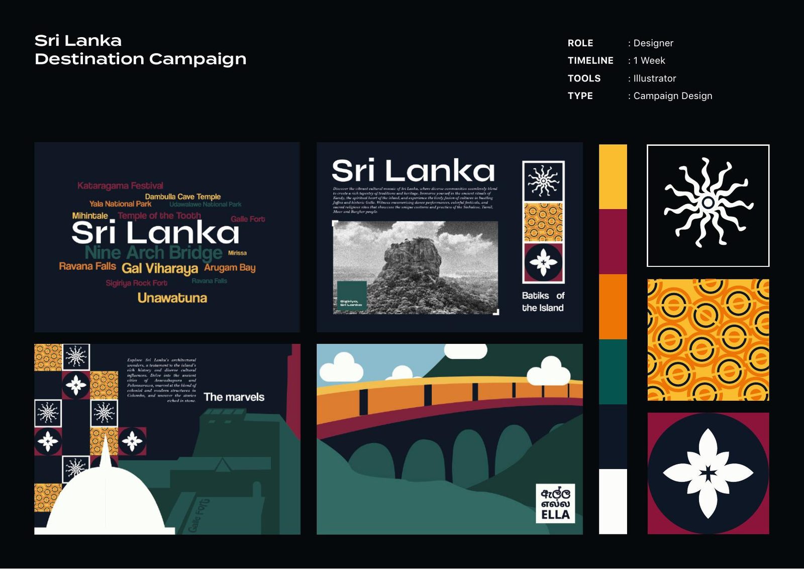 Sri Lanka - Destination Campaign